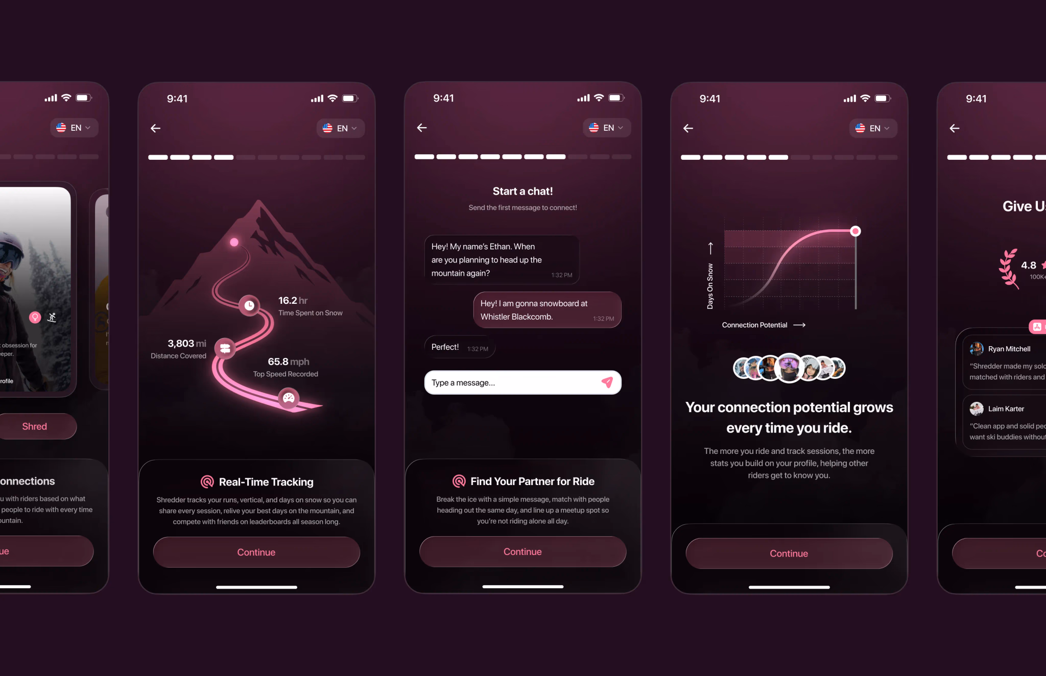 App Store Screenshots