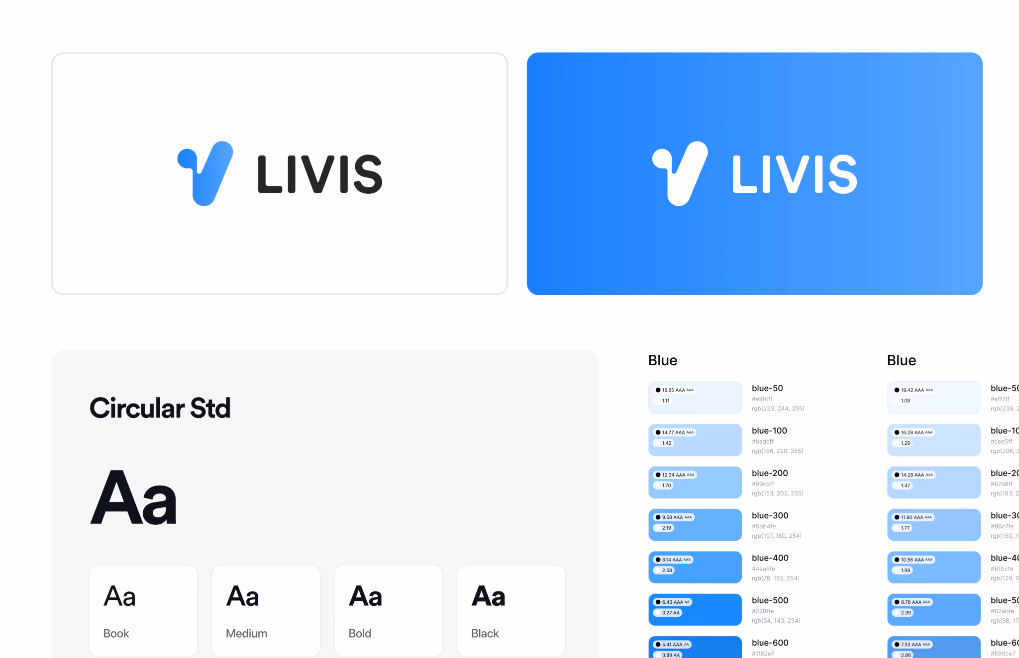 Branding
